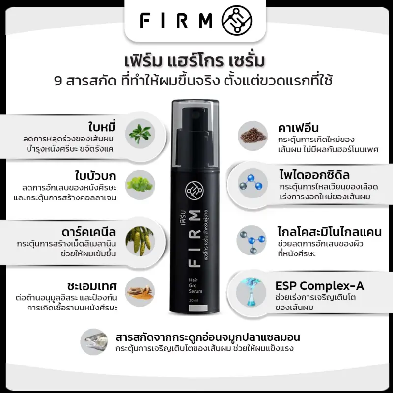 ภาพสินค้าFIRM Hair Gro Serum (สูตรสำหรับผู้ชาย) เซรั่มลดผมร่วง ลดผมบาง เพิ่มความหนา ไม่มีสี ไม่มีกลิ่น ไม่เหนียว เหนอะหนะ ส่งฟรี จากร้าน FIRM Hair Serum บน Lazada ภาพที่ 3