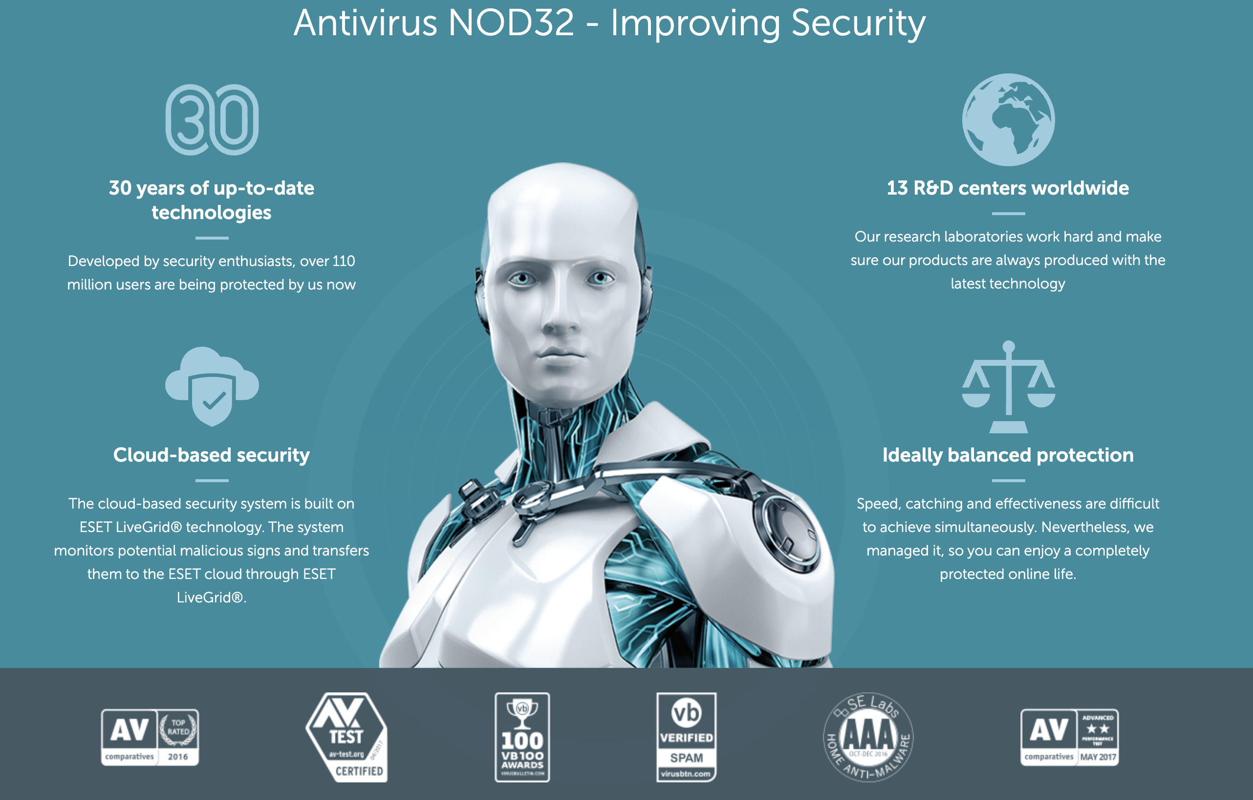 [10 mins Delivery] ESET Nod32 Antivirus 2 years 2 device Nod 32 Antivirus 2020 LATEST VERSION Download  GLOBAL EDITION (ALL LANGUAGES)