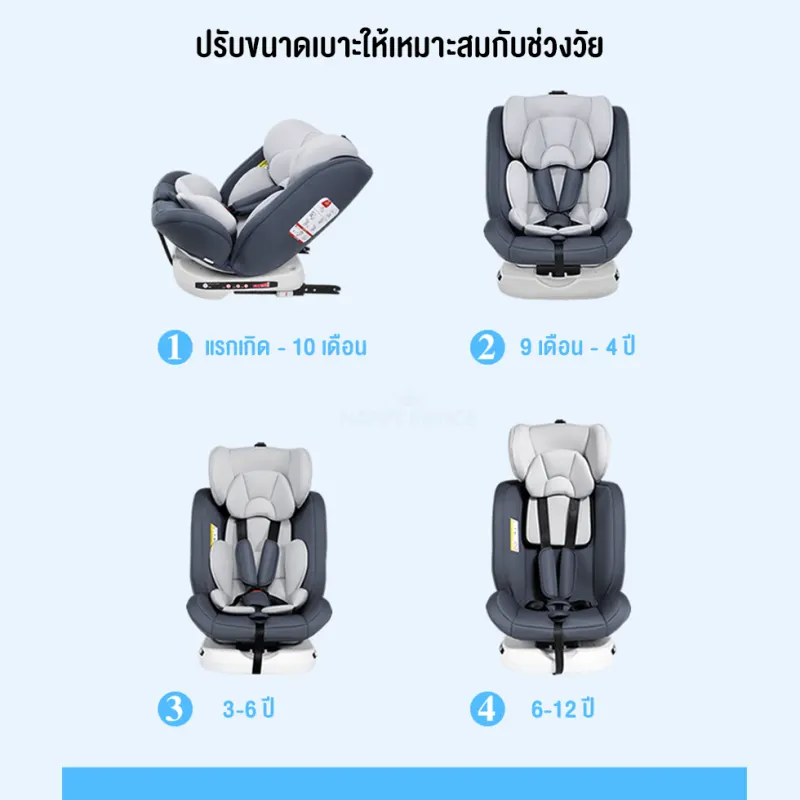 ภาพสินค้าคาร์ซีทเด็ก เบาะนั่งนิรภัยเด็ก รุ่น KL005 ระบบ isofix (สำหรับแรกเกิด-12 ปี) รับประกัน 1 เดือน Coolpow จากร้าน Little Sheep Thailand บน Lazada ภาพที่ 16