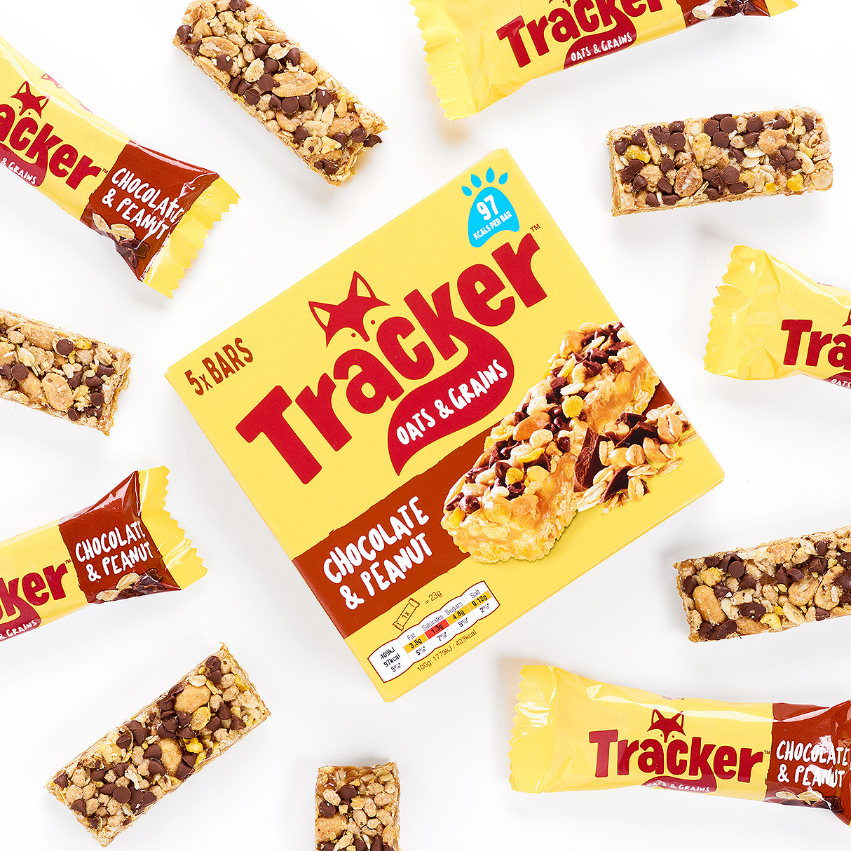 Tracker Oats Grains Chocolate Peanut Bars 5 x 23g 115g แทรคเกอร์ ข้าวโอ๊ต และ ธัญพืช บาร์