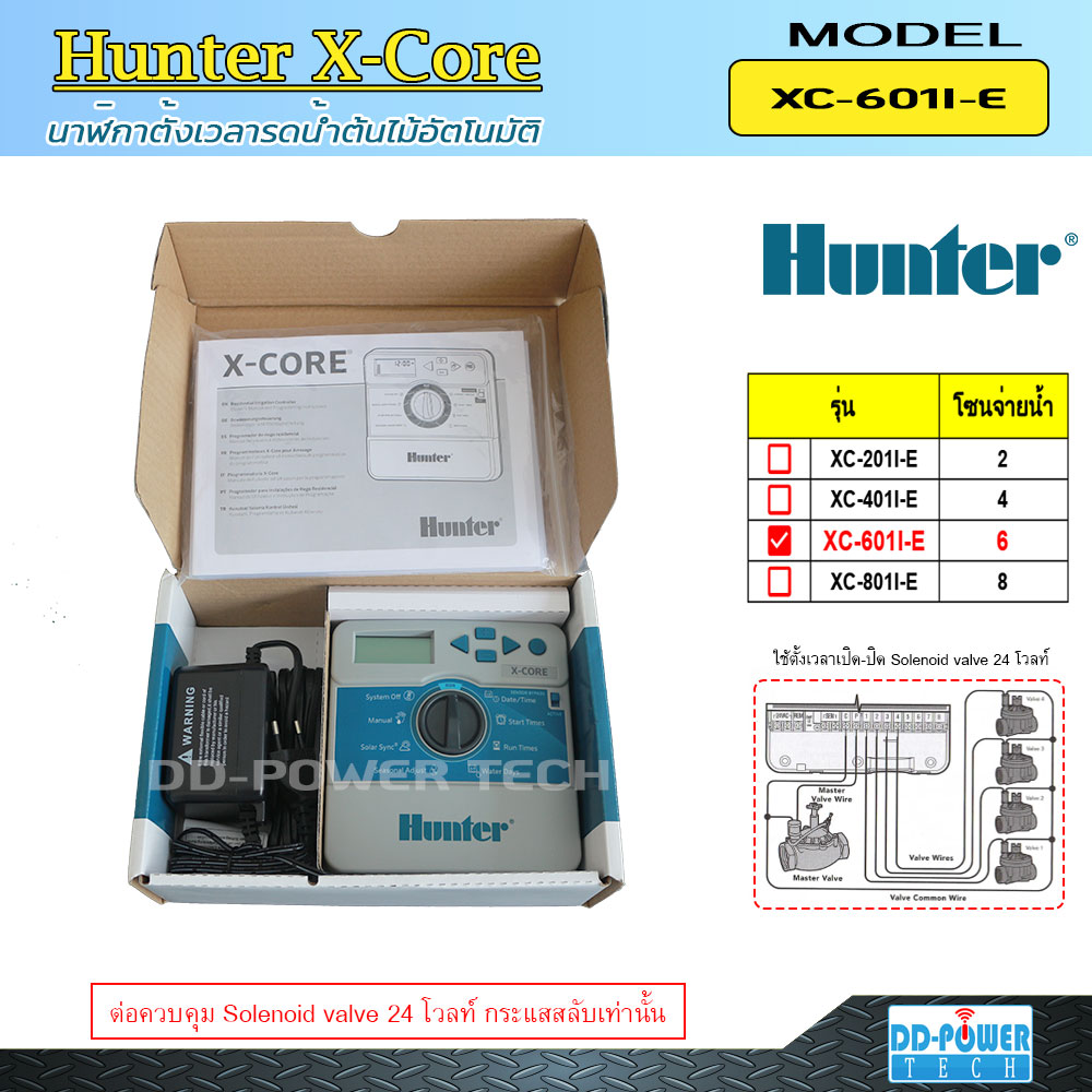 Hunter XCore XC601IE นาฬิกาตั้งเวลารดน้ำต้นไม้อัตโนมัติ รุ่น 6 สถานี