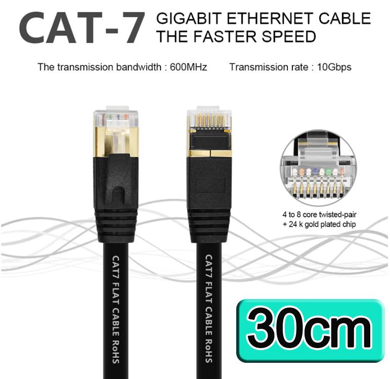 สายแพทคอร์ด Cat7 EMK RJ-45 Cat 7 Ethernet Cable RJ45 cat 7 Cable RJ45 Network Cable Lan Patch Cord 0.3m 0.5m 1m 2m 3m 5m 10m  for Router Laptop XBox PC cat7 Cable