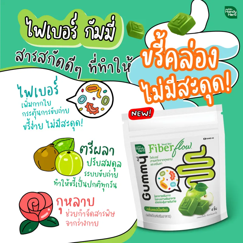 ภาพสินค้าHandyHerb Fiber flow ไฟเบอร์ กัมมี่ ขรี้คล่อง ไม่มีสะดุด (2 ซอง 8 ชิ้น) เหมาะคนขับถ่ายยาก ท้องผูก จากร้าน HandyHerb บน Lazada ภาพที่ 2