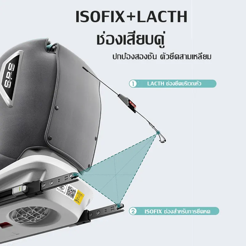 ภาพสินค้าคาร์ซีท หมุนได้ 360 องศา เหมาะสำหรับเด็กแรกเกิด0-12ปี รับน้ำหนักได้ถึง 65 กก ระบบ ISOFIX + LACTH เบาะติดรถยนต์ Car seat จากร้าน Hola Bebe  บน Lazada ภาพที่ 5