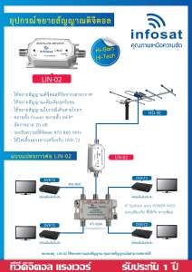 Infosat Digital Booster LIN-02 อุปกรณ์ขยายสัญญาณทีวีดิจิตอล