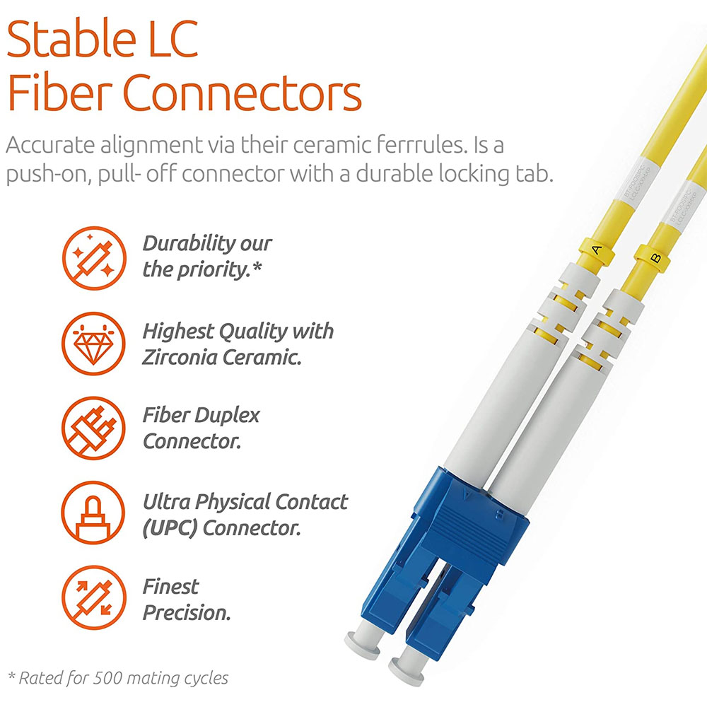 สาย PATCH CORD FIBER LC-LC/UPC Duplex ความยาว 3 เมตร - UNET - ThaiPick