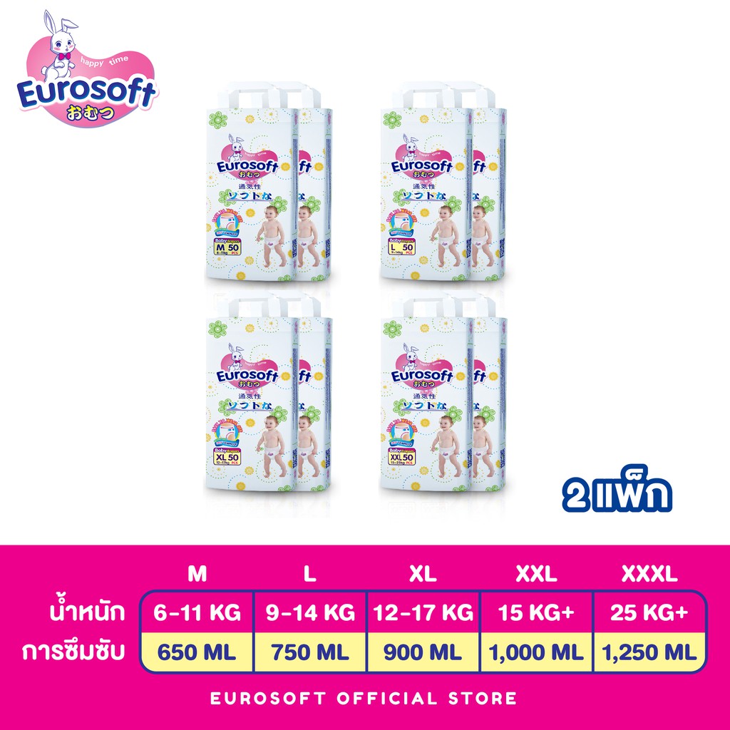 Eurosoft Premium ( 2 แพค Size M-L-XL-XXL-XXXL ) กางเกงผ้าอ้อม ผ้าอ้อมเด็กสำเร็จรูป แพมเพิส นุ่ม บางพิเศษ  ซึบซับดีเยี่ยม