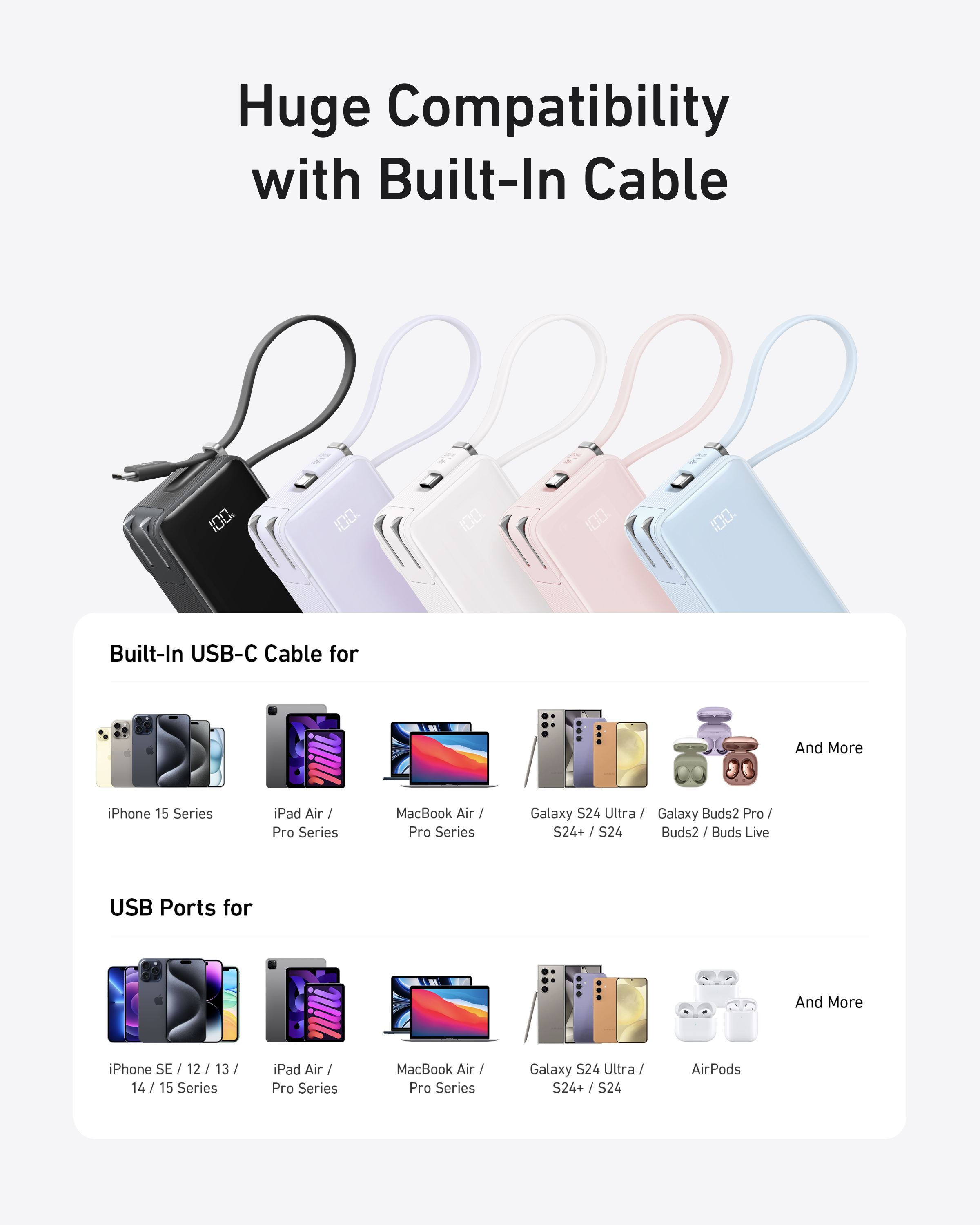 BLUEPD 30W Charger for iPhone 15 pro max