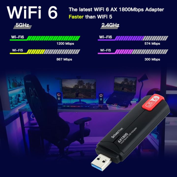 TSV USB WiFi 6 Adapter AX1800Mbps With Antenna For PC, Dual Band, USB3.0, Windows Compatible