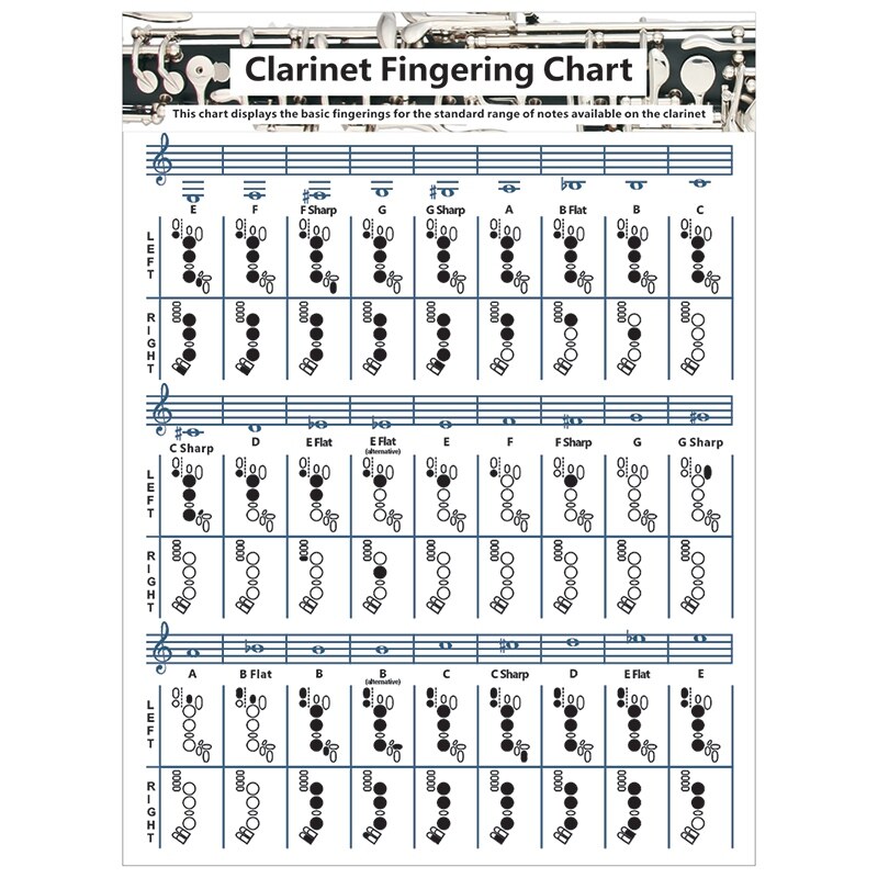 Clarinet Practice Chord Scale Chart Fingering Chart Clarinet Chord Fingering for Beginner Guitar Lovers