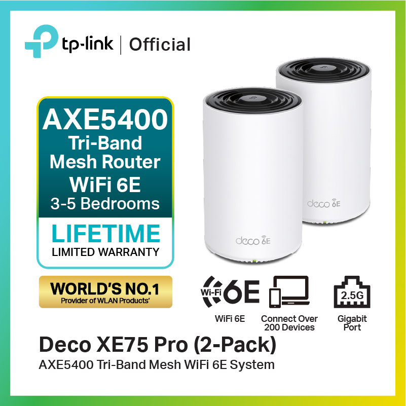 สุดคุ้ม Access Point ตัวกระจายสัญญาณ Wifi | Lazada.Co.Th