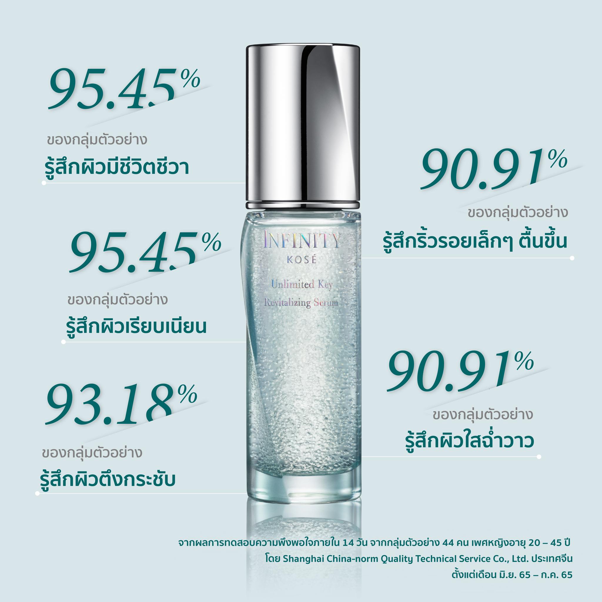 KOSÉ INFINITY UNLIMITED KEY 50mL Kose Infinity Unlimited Key Revitalizing 50mL ใหม่ล่าสุด เซ