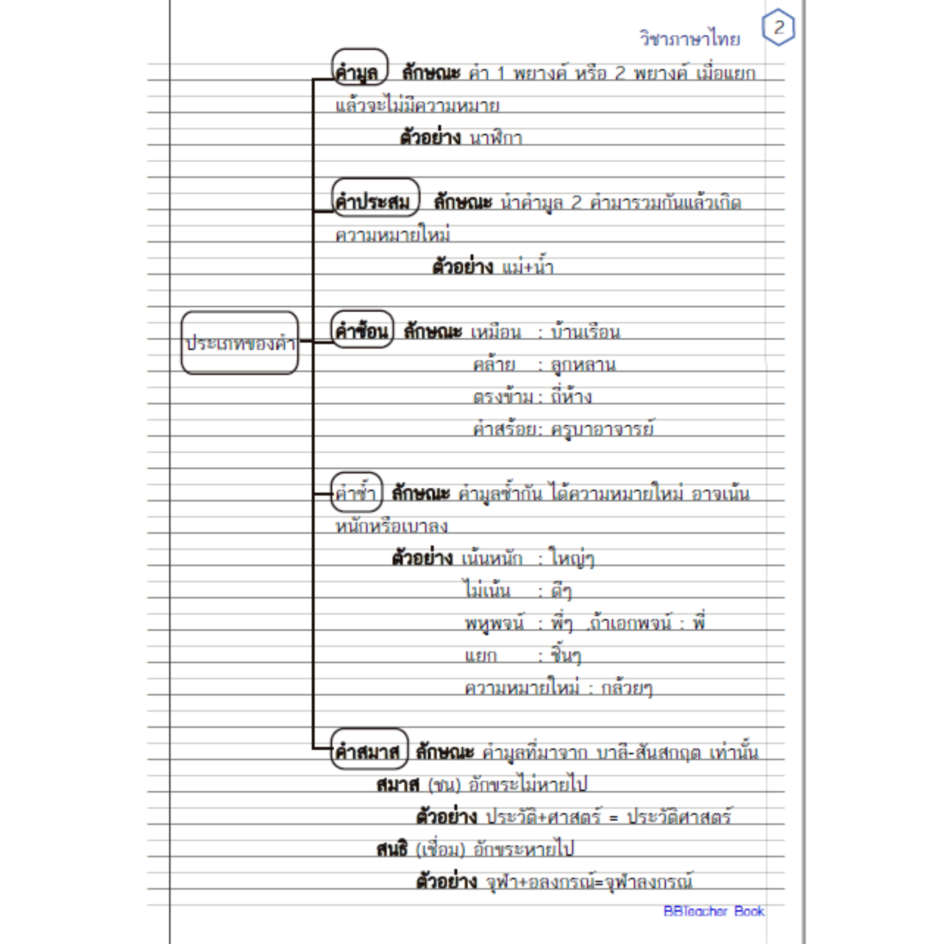 My Image 22