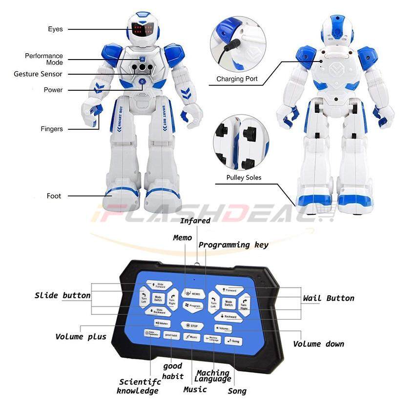 Wonwo best sale robot toy