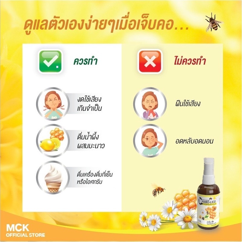 Chamo-Lico Propolis Plus Mouth Spray 20 ml คาร์โม-ลิโค สเปรย์พ่นคอ ชุ่ม ...