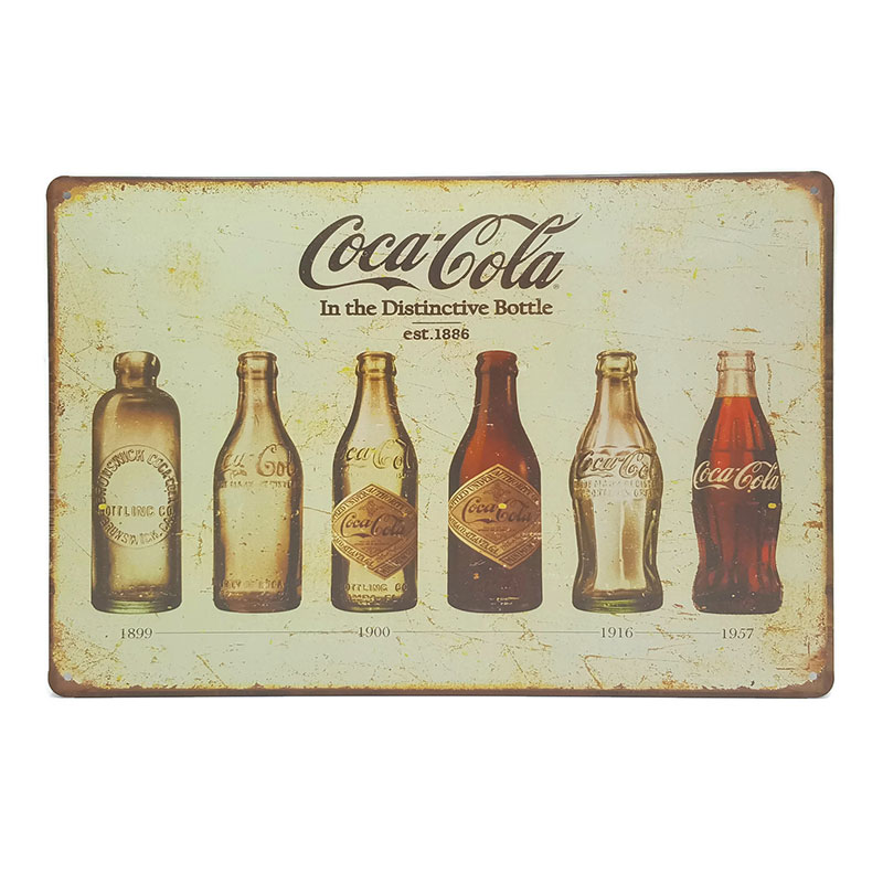 ป้ายสังกะสีวินเทจ Coca Cola Bottle Evolution