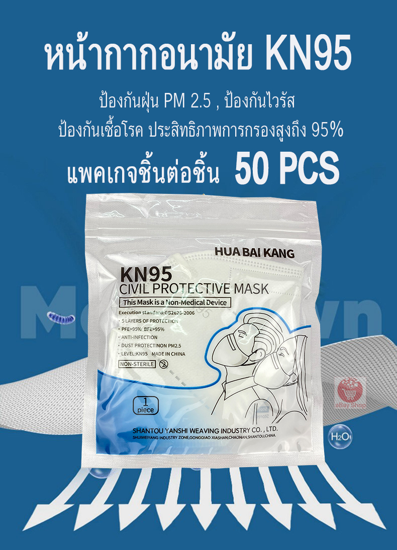 50 PCS KN95 หน้ากากอนามัย หน้ากาก หน้ากากอนามัย หน้ากากอนามัย 50pcs Facemask  Protective Reusable Unobstructed Breathing White  N95 Washable Facemask 3d N95 หน้ากาก n95