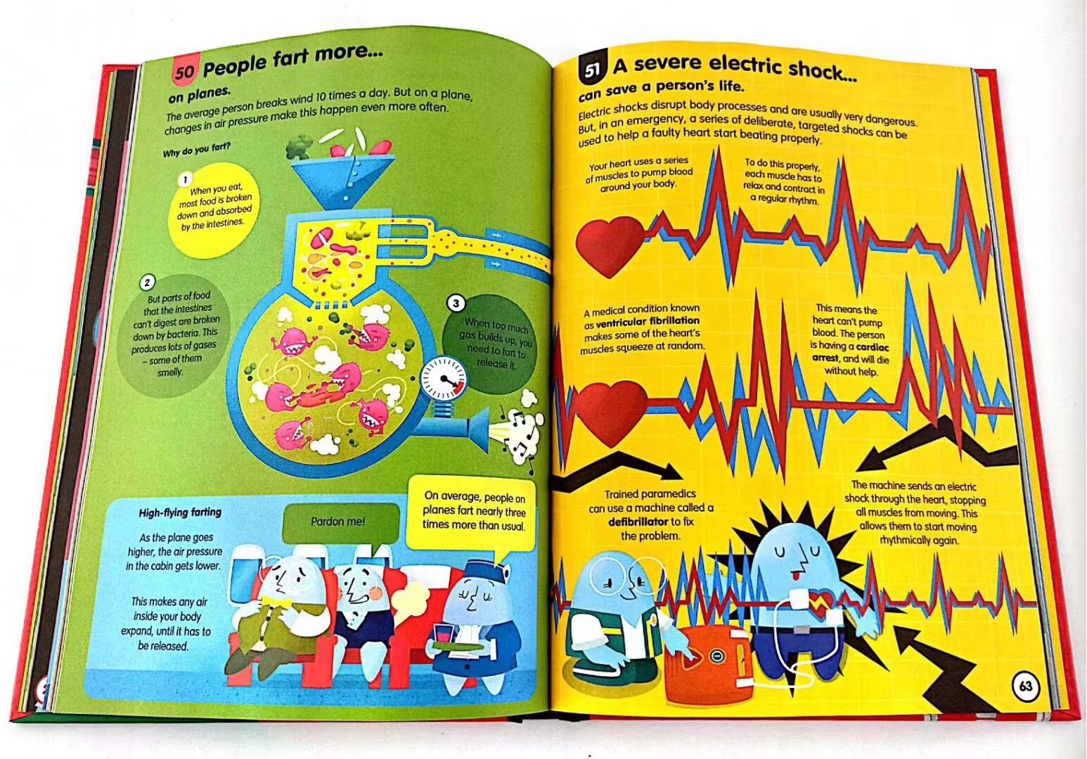 英語絵本 Usborne 100 things to know 10セット 洋書 81UIiKVg+UL._UF1000,1000_QL80_.jpg