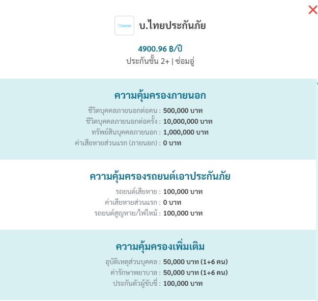 ประกันภัยรถยนต์ชั้น2+ บริษัท ไทยประกันภัย ทุน 100,000  ไม่มีค่าเสียหายส่วนแรก