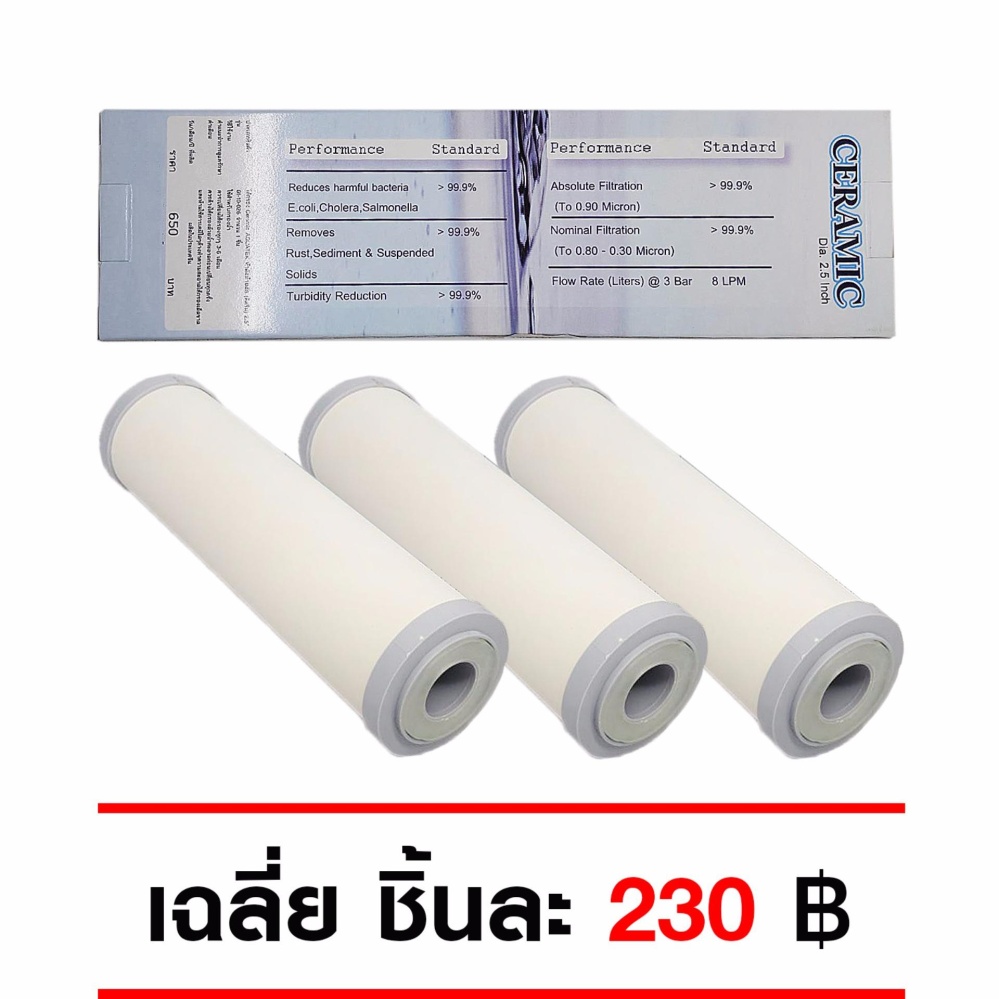 ตู้ทำน้ำร้อน-น้ำเย็น, เครื่องกรองน้ำ,ไส้กรองและอุปกรณ์