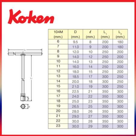 KOKEN 104M-10 บ๊อกตัวที 6 เหลี่ยม 10mm.