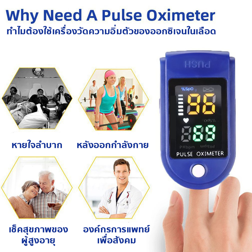เครื่องวัดออกซิเจน มีการรับประกัน เครื่องวัด oxygen เครื่องวัดออกซิเจนปลายนิ้ว Fingertip Pulse Oximeter