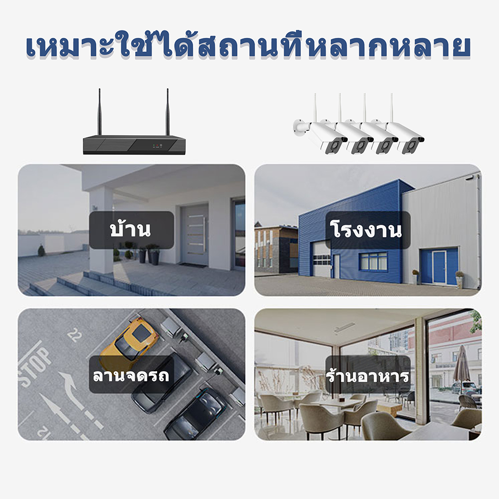 S Vision SVISION New Arrival ชุดกล้องวงจรปิด รุ่น 4CH 4M Lite ระบบรักษาความ ...