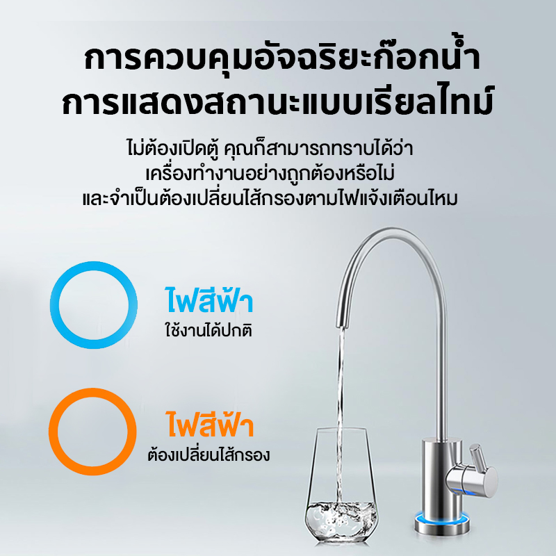 Xiaomi Mi เครื่องกรองน้ำ Water Purifier 600G MR624 เครื่องกรองน้ำอัจฉริยะ ควบคุมผ่าน APP (รุ่นตั้งพื้น) เครื่องกรองน้ำ กรองน้ำ กรองน้ำประปา เครื่องกรองน้ำดื่ม ที่กรองน้ำ