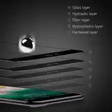 ภาพขนาดย่อของภาพหน้าปกสินค้าฟิล์มกระจก iphone 14 Plus 6S 6 7 8 Plus X XR XS MAX 11 Pro max iPhone 14 Pro Max 12 Mini 12 Pro Max 13 Pro Max 13 Mini SE 2020 12 focus 10D ฟิล์มกระจกกันกระแทก ฟิล์มกระจกเต็มจอ Glass จากร้าน G.One Phone Acc บน Lazada ภาพที่ 5