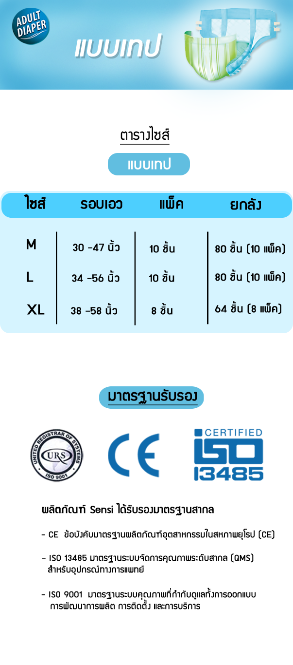 เซ็นซี่ Sensi ผ้าอ้อมผู้ใหญ่ แบบเทป ซึมซับเร็ว แห้งสบาย ไซส์ M80ชิ้น (ยกลัง) แพมเพิสผู้ใหญ่