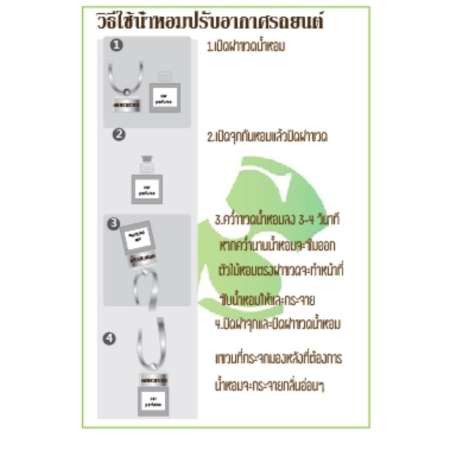 น้ำหอมปรับอากาศรถยนต์กลิ่น มะนาว ( Lemon )