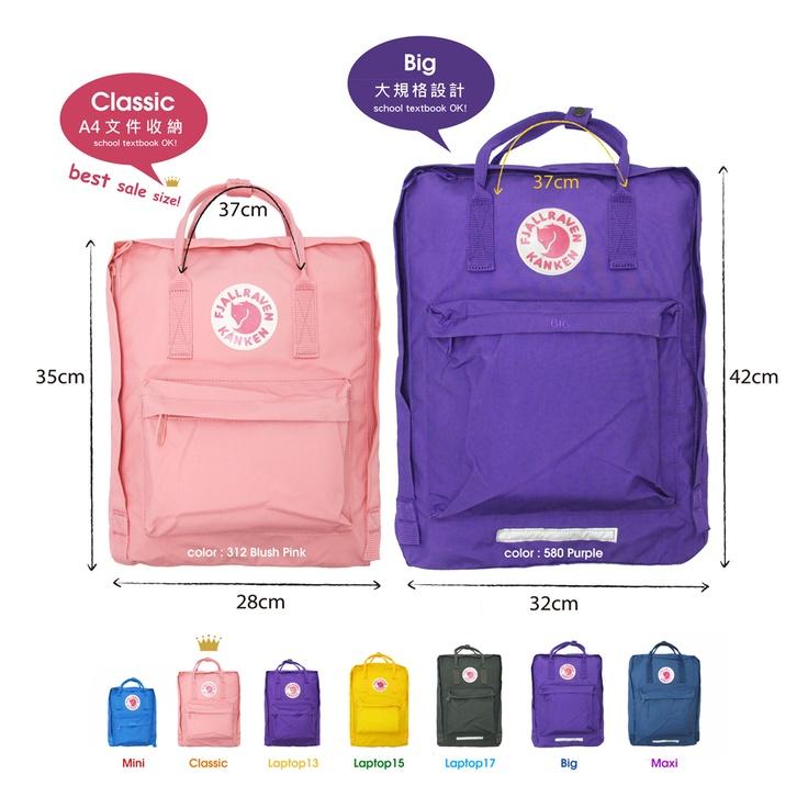 Kanken dimensioni Clearance