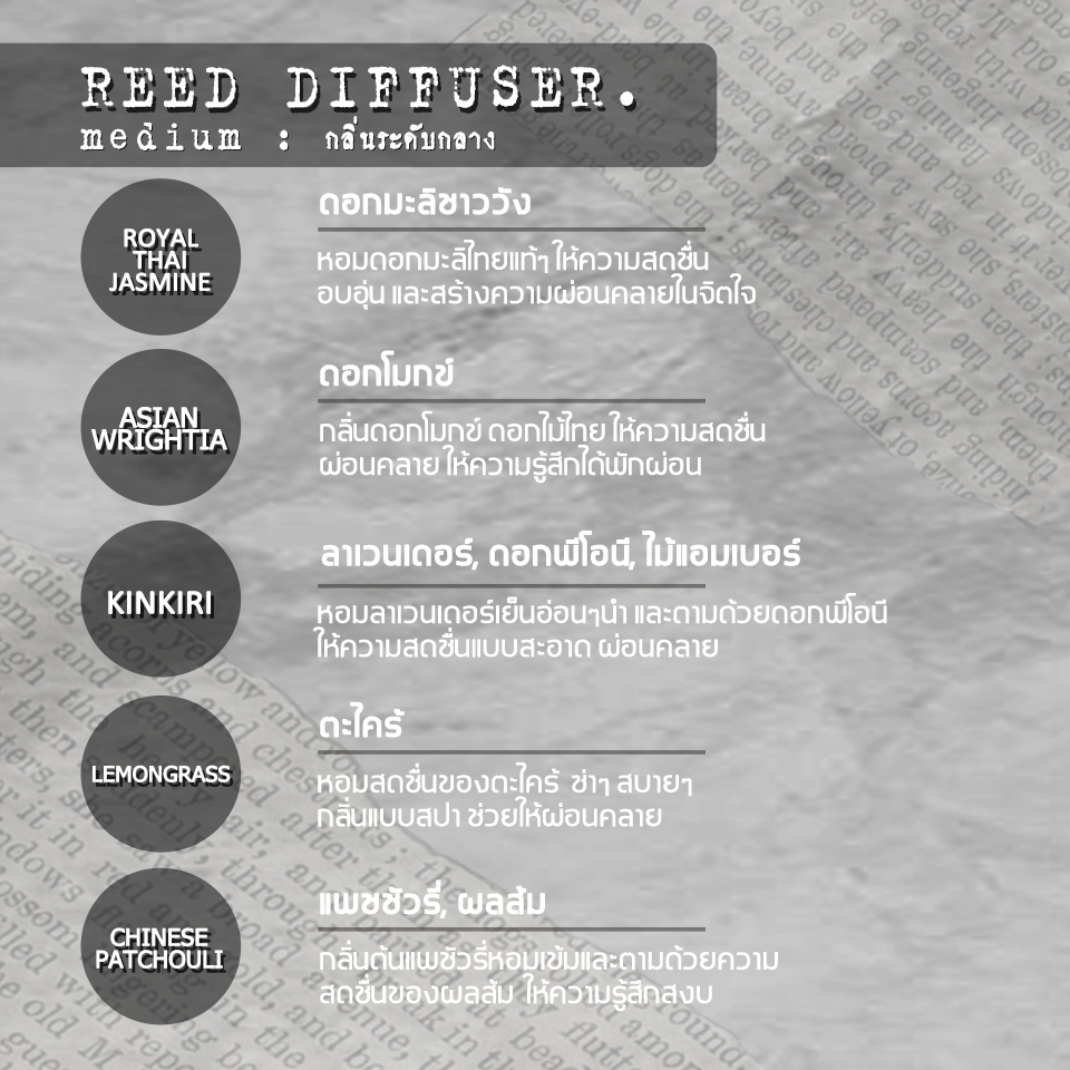 Udaya ก้านไม้หอมปรับอากาศชนิดเติม REFILL REED DIFFUSER 300 ml. FREE ...