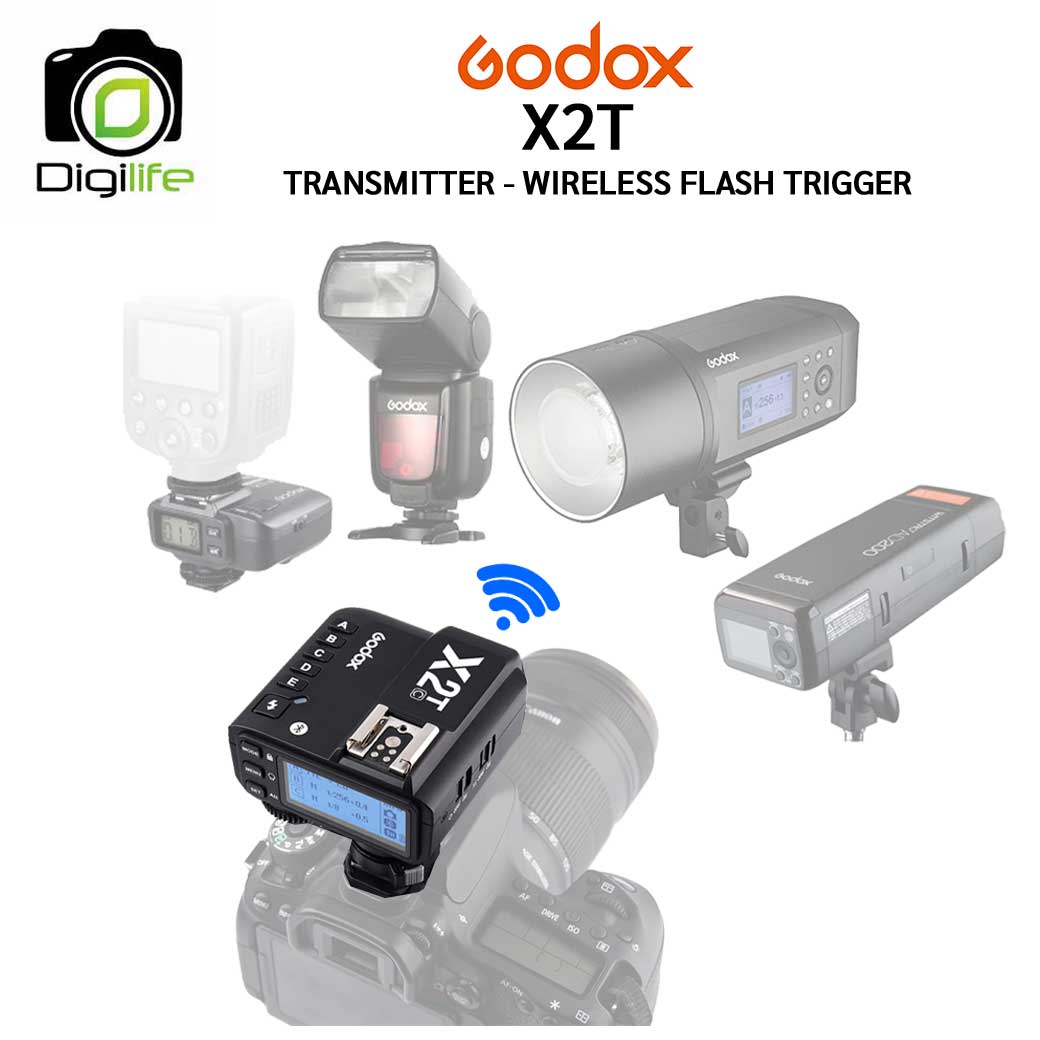 Godox X2T-P - TTL Wireless Flash Trigger Manual