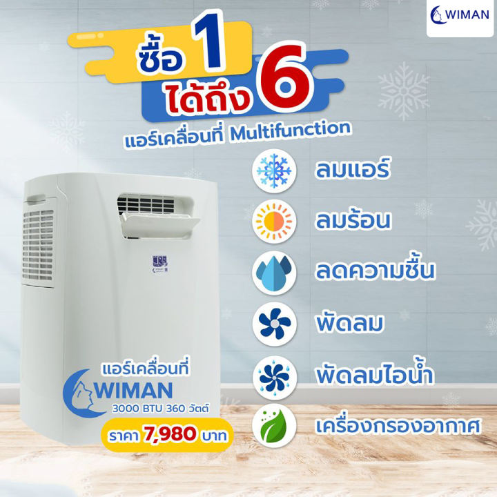 คลิกส่วนลดราคาพิเศษ