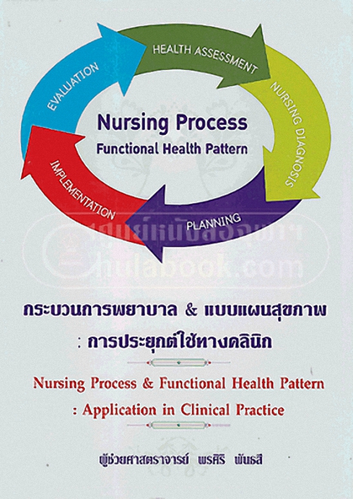 กระบวนการพยาบาล & แบบแผนสุขภาพ การประยุกต์ใช้้ทางคลินิก (NURSING PROCESS & FUNCTIONAL HEAL