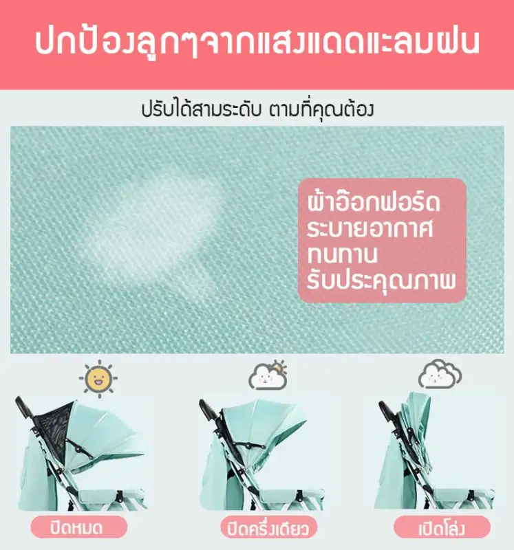 ภาพสินค้าNewBaby Gear Strollers / Prams ที่นอนเด็ก รถเข็นเด็กทารกสามารถพับเก็บได้นั่ง นอนได้น้ำหนักเบามีมุ้งแถมให้ในตัวและกันแดดที่ปรับได้ถึง3ระดับ รถสี่หล้อสำหรับเด็กทารกแรกเกิด จากร้าน Top-shopping บน Lazada ภาพที่ 7