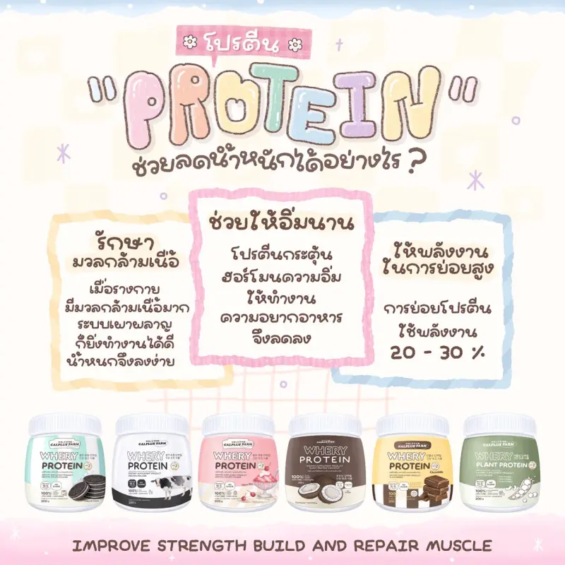 ภาพสินค้าเวย์รี่โปรตีน 8 รสชาติ  + ฟรีช้อน(พร้อมเคล็ดลับทานเวย์) : Whey Protein โปรตีนช็อกโกแลต โปรตีนพืช โปรตีนไอโซเลท ทานง่าย แคลพลัสฟาร์ม จากร้าน Happy Shop's บน Lazada ภาพที่ 7