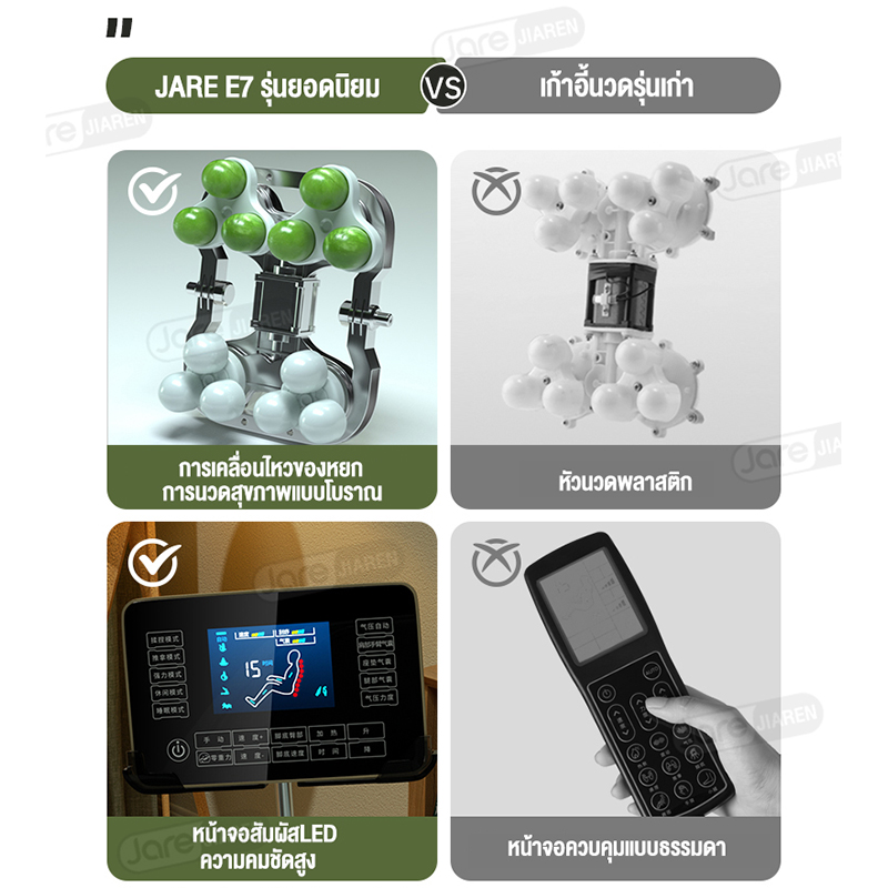 รูปภาพของ Jare เก้าอี้นวดไฟฟ้า รุ่น JR-E7 นวดตัวแบบมัลติฟังก์ชั่น นวดตัวนวดอัตโนมัติแคปซูลหรูหรา โซฟานวด