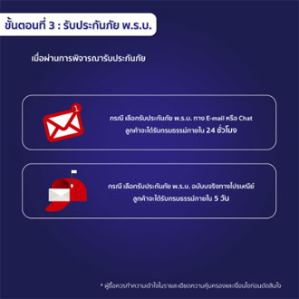 The Viriyah Insurance วิริยะประกันภัย ต่อพ.ร.บ.รถยนต์ (รถกระบะ)