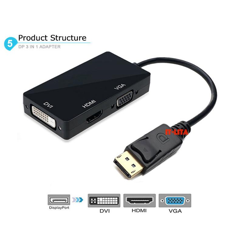ลดราคา 3 in 1 DIsplay P Ort DPเป็นHDMI DVI VGAอะแดปเตอร์เคเบิ้ล1080จุดแสดงแปลงพอร์ตเชื่อมต่อ #ค้นหาเพิ่มเติม สวิทช์ HDMI คีมเข้าหัว LAN Display Port ADAPTER SD Ethernet Cable
