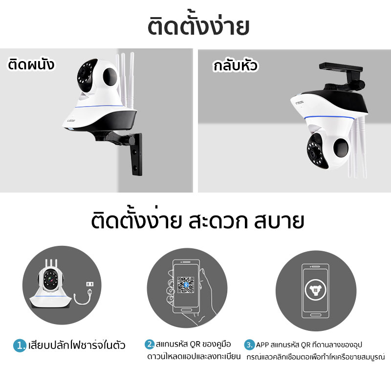 ALLSEECAN กล้องวงจรปิด กล้องไร้สาย Full HD 1080P Wifi 3.0 ล้านพิกเซล พร้อมโหมดกลางคืน 360° APP:V380 Pro CAM21-2