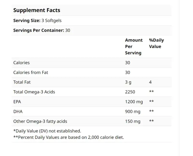 ภาพสินค้าโอเมก้า3 น้ำมันปลา, Fish Oil Omega3, BioSchwartz, Omega 3 Fish Oil, 1200 mg EPA & 900 mg DHA, 90 Softgels, โอเมก้า 3 จากปลาทะเะล จากร้าน 365DDPRODUCT บน Lazada ภาพที่ 6