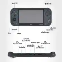 ภาพขนาดย่อของภาพหน้าปกสินค้าเกมส์บอย PSP X20 & X80 มือถือเกมแบบพกพาคอนโซล รองรับเกม PS1 เชื่อมต่อทีวี/พีซี games Gameboy เครื่องเกมส์ จากร้าน okwis3c.th บน Lazada ภาพที่ 8
