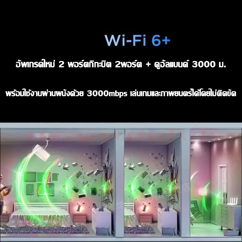 ภาพสินค้าอินเทอร์เน็ตเร็วกว่าจรวด เราเตอร์ wifiใสซิม พร้อมกัน 100 Wireless Router รองรับ ทุกเครือข่าย 5000Mbps ใช้ได้กับซิมทุกเครือข่าย เสียบใช้เลย ไม่ติดตั้ง ใส่ซิมใช้ได้ทันที เราเตอร์ใส่ซิม 5G ราวเตอร์ใส่ซิม เล้าเตอรใส่ซิม เลาเตอร์wifiใสซิม 5g wifi router จากร้าน Kitty11 บน Lazada ภาพที่ 2