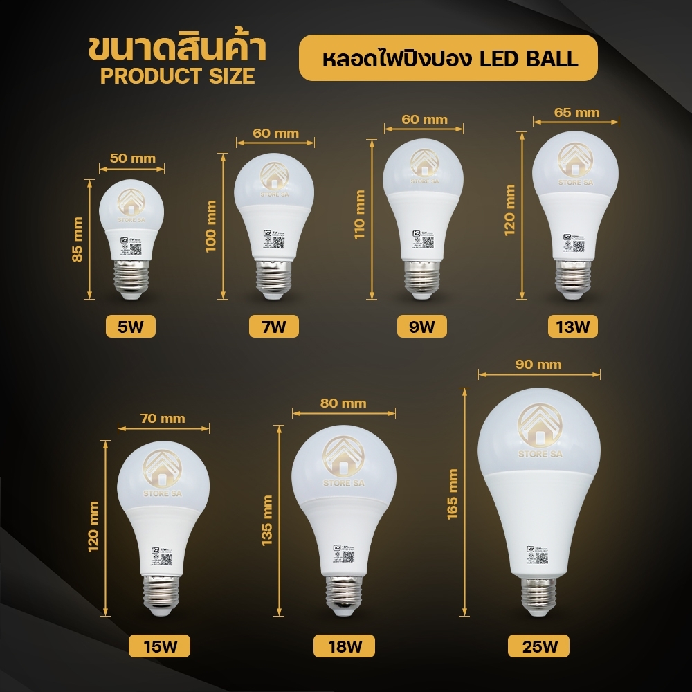 Led Buib หลอดไฟ LED 5W 7W 9W 13W 15W 18W 25W 45W 55W 65W 85W หลอดไฟปิงปอง หลอดไฟ ...