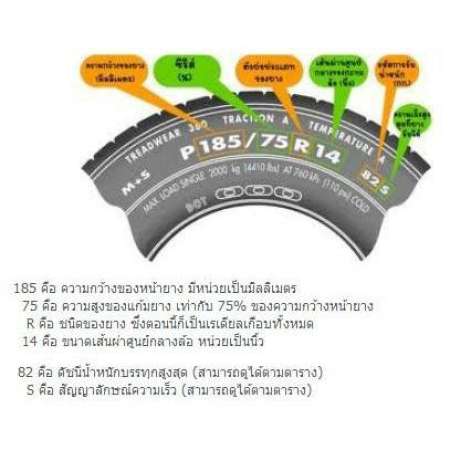 Koshi wheel cover ฝาครอบกระทะล้อ 14 นิ้ว ลาย 5053C (4ฝา/ชุด) ชุบโครเมี่ยม