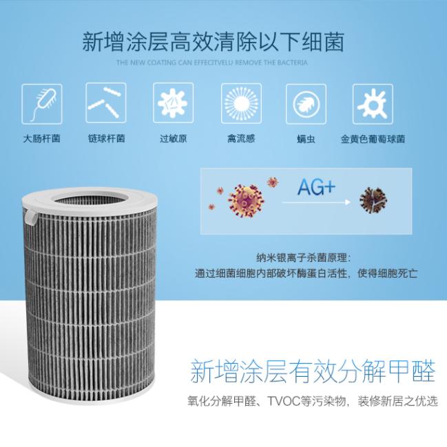 Xiaomi Mi Air Purifier Filters (Global Version) เสี่ยวหมี่ ไส้กรองเครื่องฟอกอากาศ สำหรับ Xiaomi Mi Air Purifier 1 / 2 / 2S / 2H / 3H / 3C / Pro