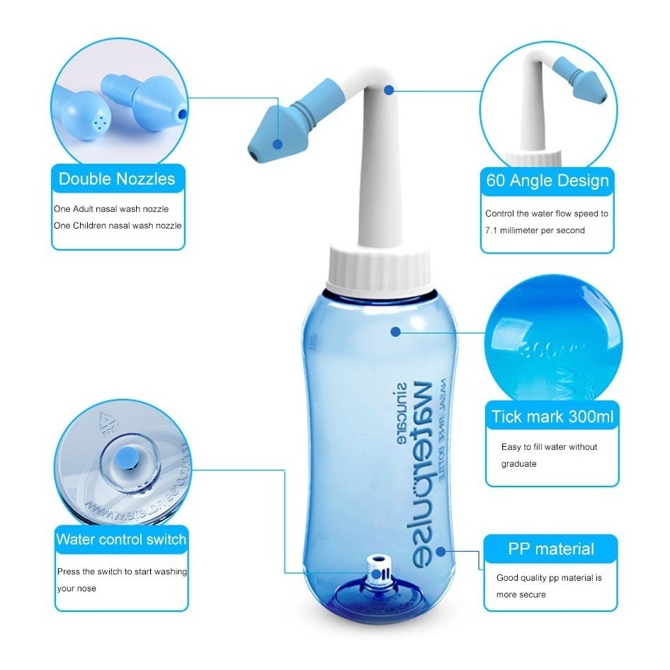Sinus Rinse - Nasal Wash Bottle - Halosense - Salt Therapy at Home