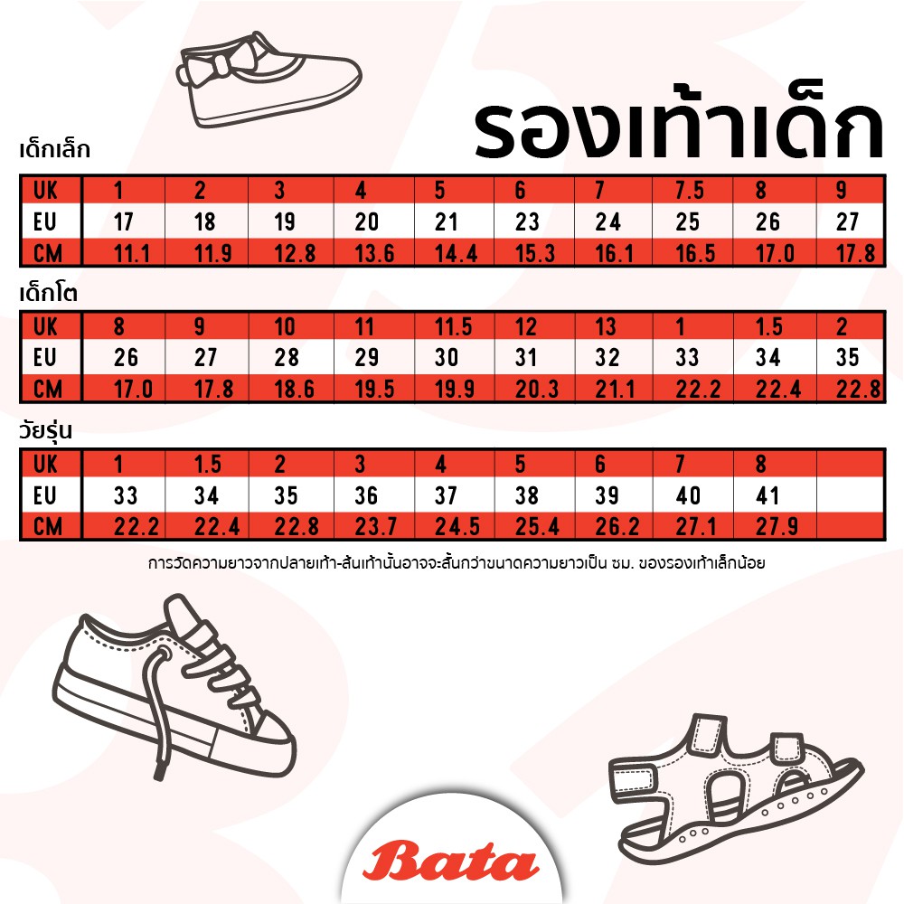 BATA BBG SUMMER MARVEL รองเท้าแตะเด็ก แบบหนีบ ลายมาเวล รหัส 3720984